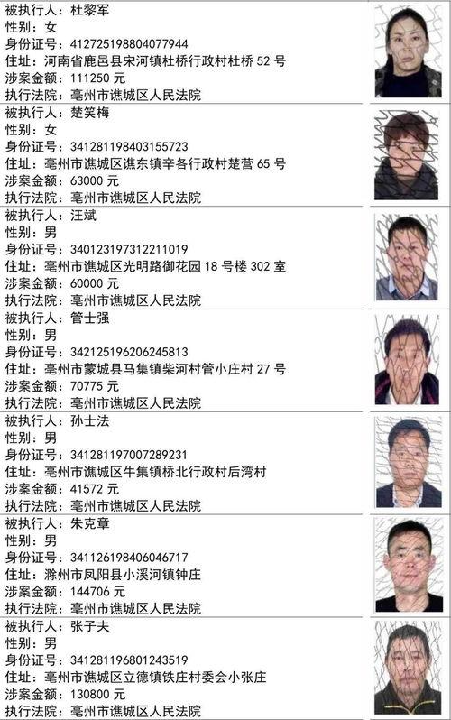 成华区爆料人名单公示最新,真相大白! 第2张 成华区爆料人名单公示最新,真相大白! 第2张
