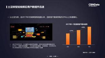 常州短视频爆料平台,城市生活瞬间捕捉，热门事件一网打尽  第3张